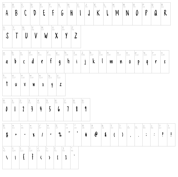 Mix Rego font map
